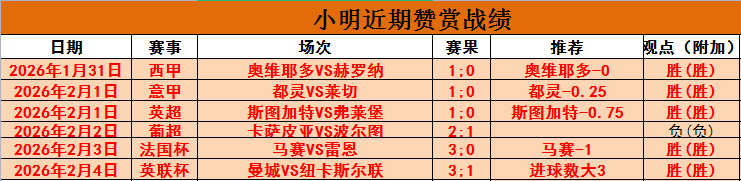 孔帕尼深受,球員喜爱,團隊默契佳,信誉第一