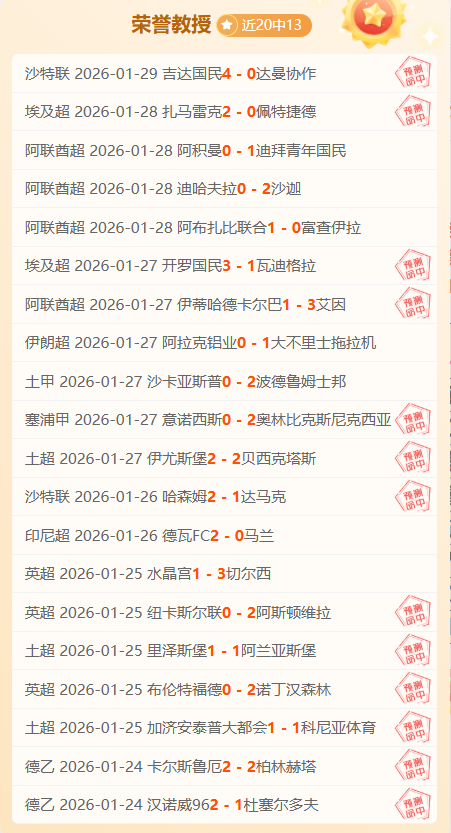 奇才遭步行,者创纪录狂,多项新纪录,信誉第一
