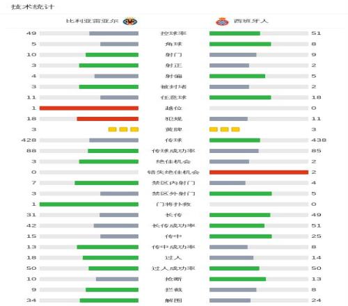 林高远输给,老将张本智,男单赛事止,信誉第一
