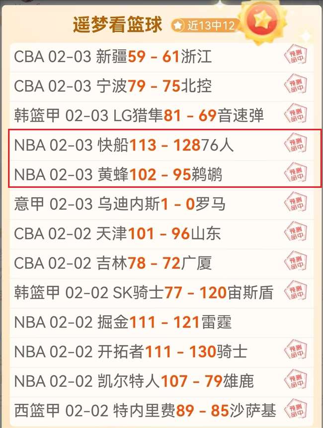 主场风光无,达曼协作能,否再续辉煌,信誉第一