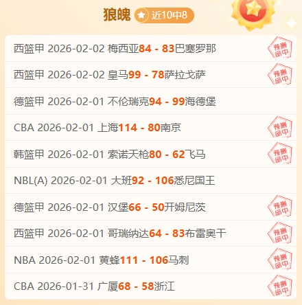 利物浦雅凯,赛季剩余战,缺席,信誉第一