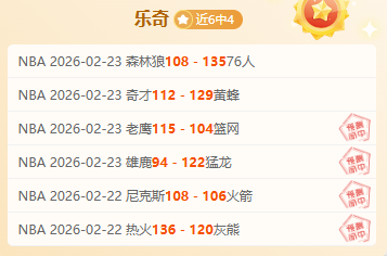 拜仁慕尼黑,胜沃尔夫斯,穆西亚拉双,信誉第一