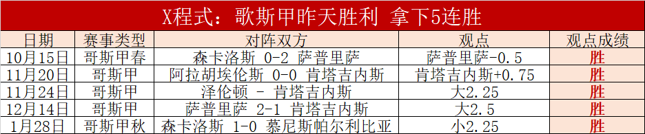 岁湘籍乒乓,球新星夺全,国冠军,信誉第一