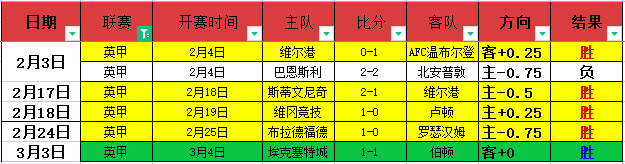 斑马铁军果,断决策,莫塔无缘续,信誉第一