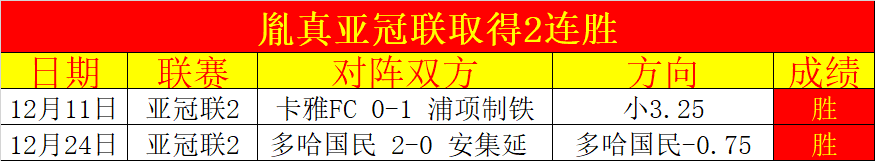 年环塔国际,拉力赛增设,新能源车型,信誉第一