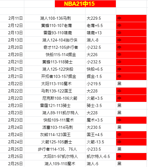 加纳乔转会,阿根廷俱乐,部确认,信誉第一