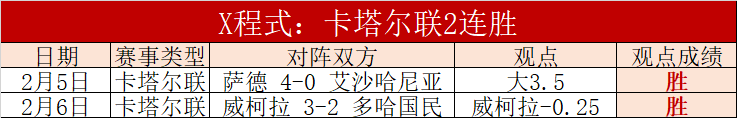 年亚洲杯八,强较量,澳大利亚对,信誉第一