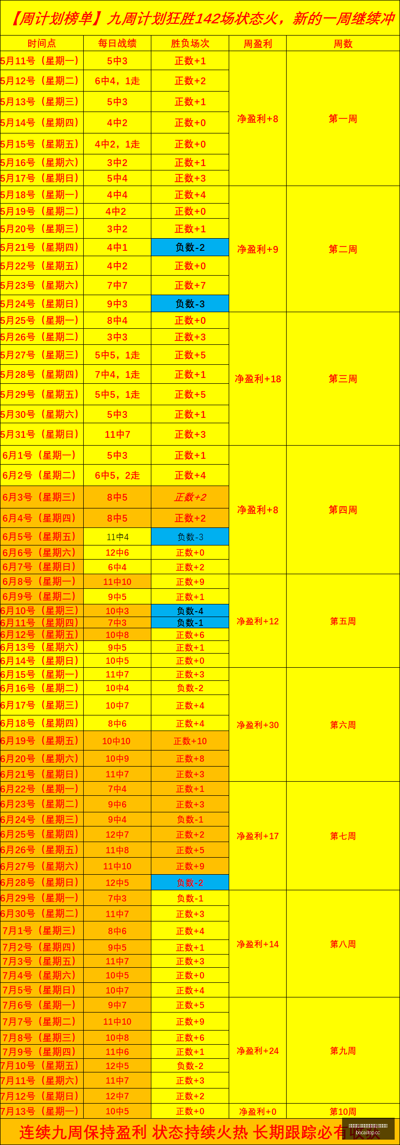博彩平台,博彩网站排,行榜,博彩网站排行榜,信誉第一平台