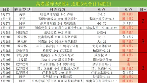 威廉告别阿森纳，回归巴西顶级联赛