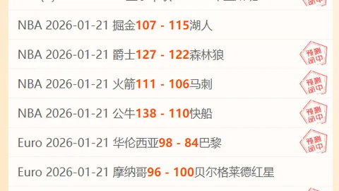 解码葡超焦点战：卡萨比亚对决波尔图，比分预测一触即发！