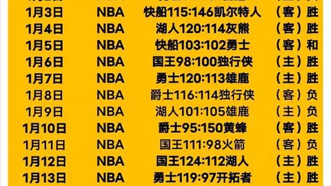 “德尚指出：小组赛强敌交锋，开局精彩至关重要，战火将一触即发！”