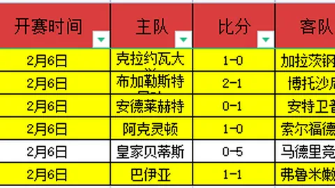 布云朝克特在ATP德拉海滩站以压倒性优势战胜土方凛辉