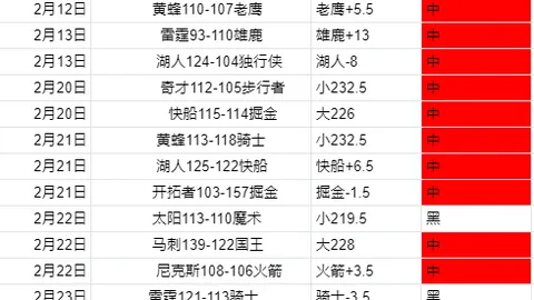 B费回应基恩指责：观点纷纭，争论无益