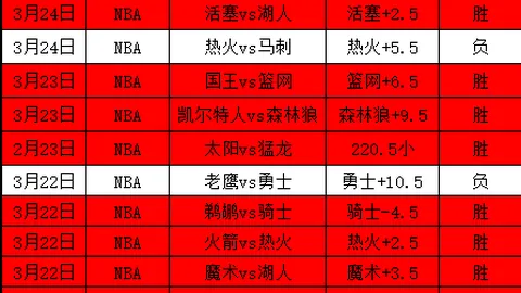 2025年环塔国际拉力赛增设新能源车型专属赛段